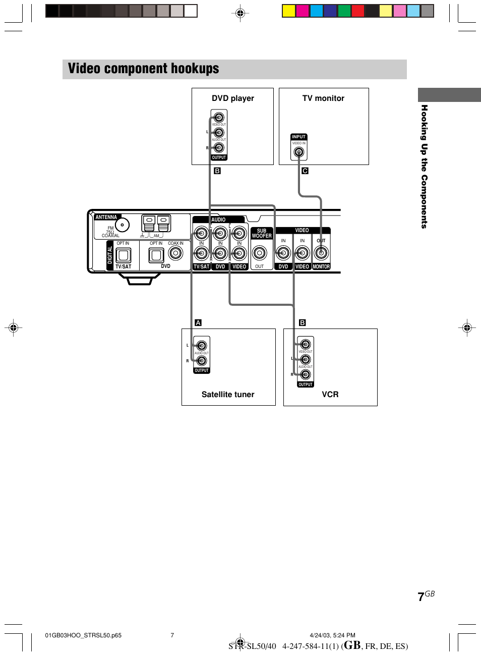 Video component hookups, Fr, de, es), Hooking up the components | Vcr tv monitor dvd player satellite tuner | Sony TR-SL50 User Manual | Page 7 / 157