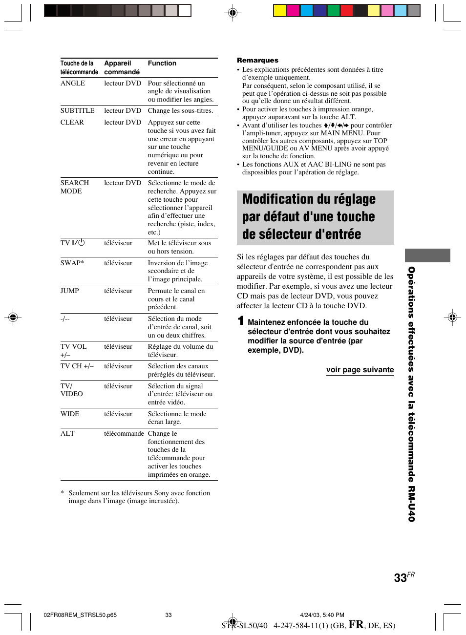 Modification du réglage par défaut, D'une touche de sélecteur d'entrée | Sony TR-SL50 User Manual | Page 72 / 157