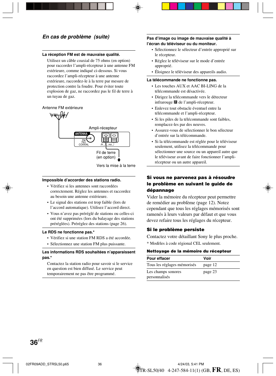En cas de problème (suite) | Sony TR-SL50 User Manual | Page 75 / 157