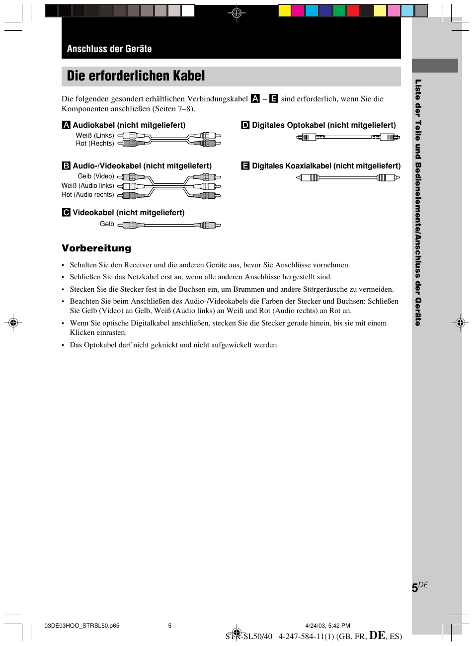 Anschluss der geräte, Die erforderlichen kabel | Sony TR-SL50 User Manual | Page 83 / 157