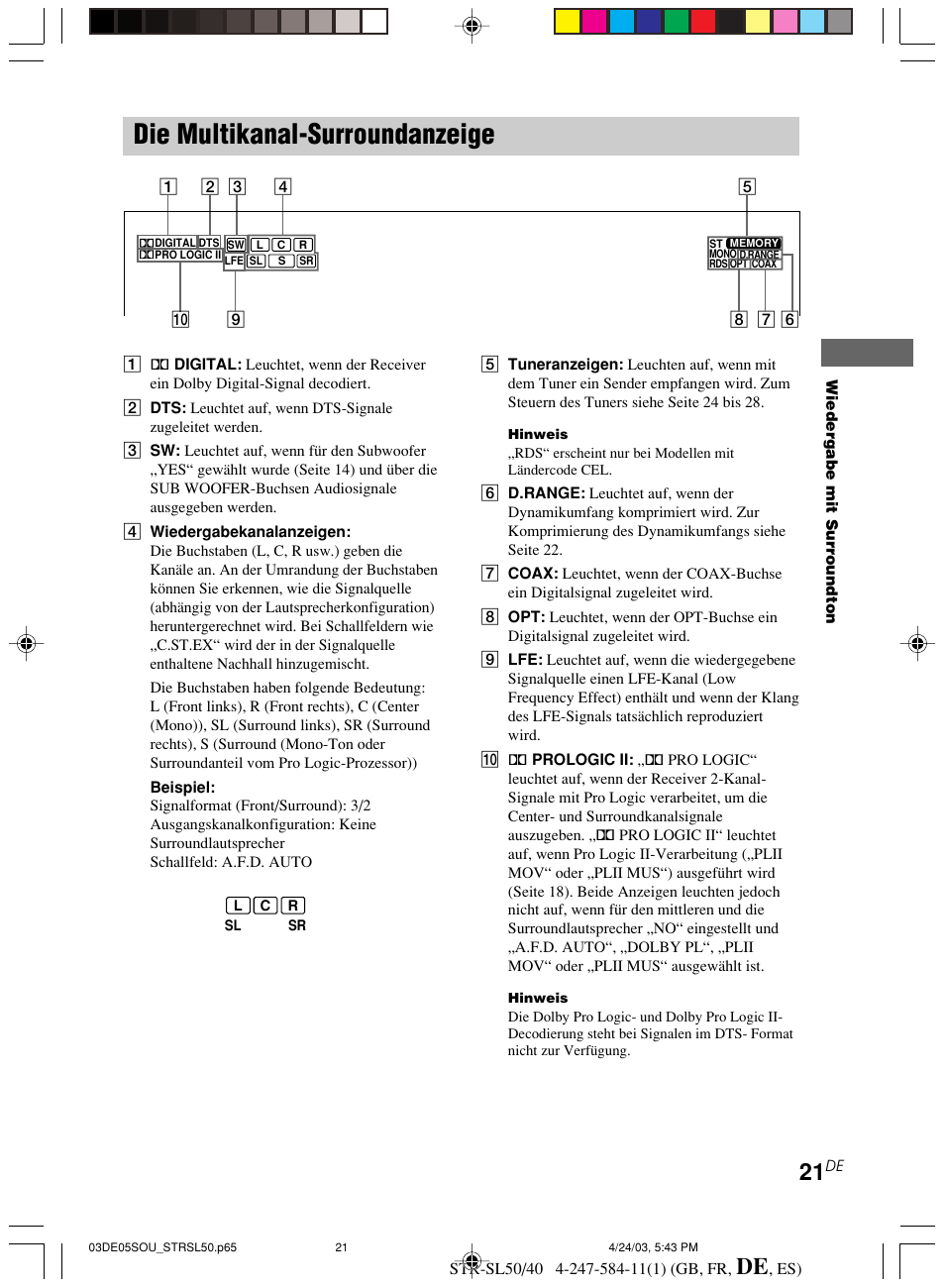 Die multikanal-surroundanzeige | Sony TR-SL50 User Manual | Page 99 / 157