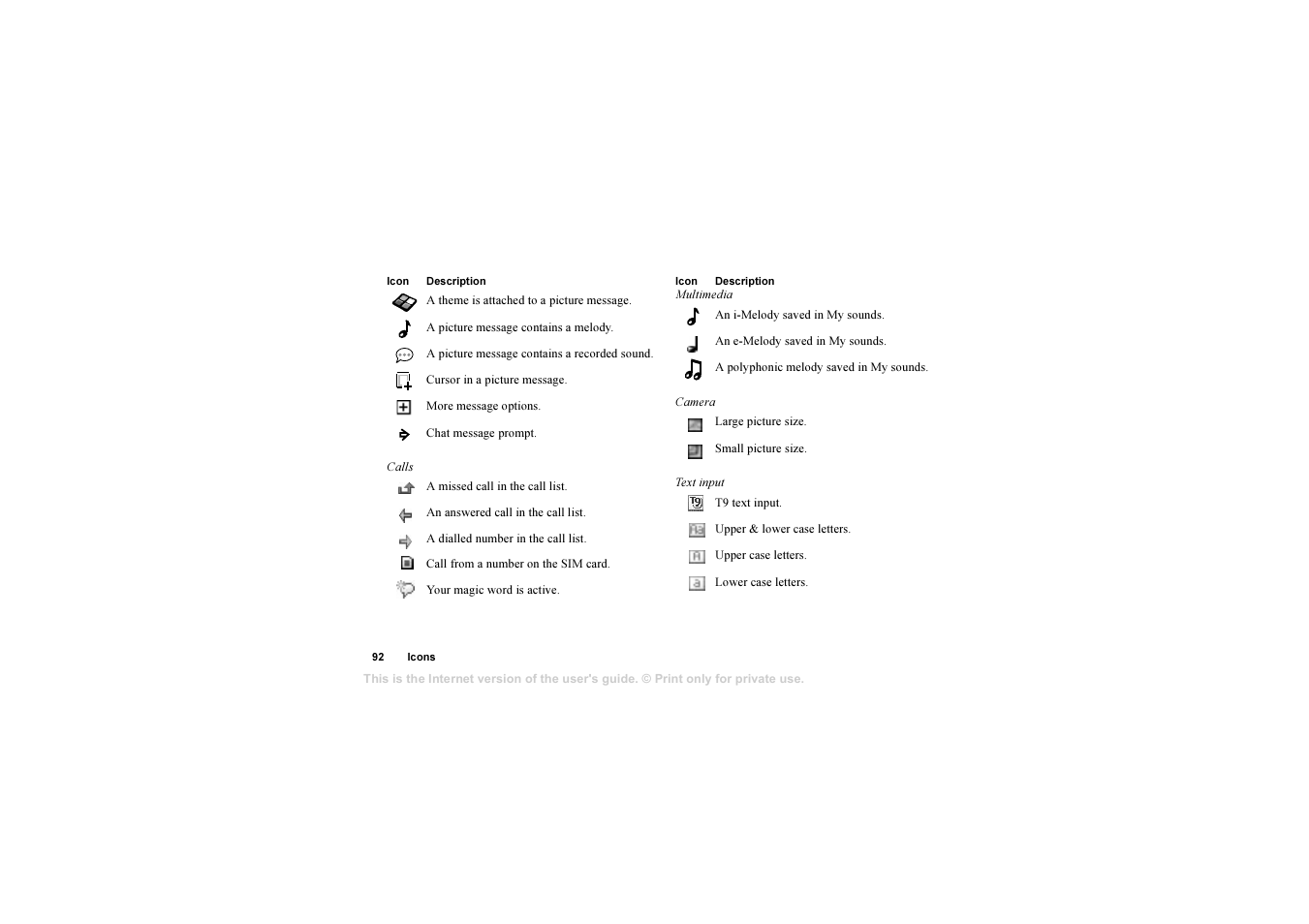 Sony T610 User Manual | Page 92 / 95