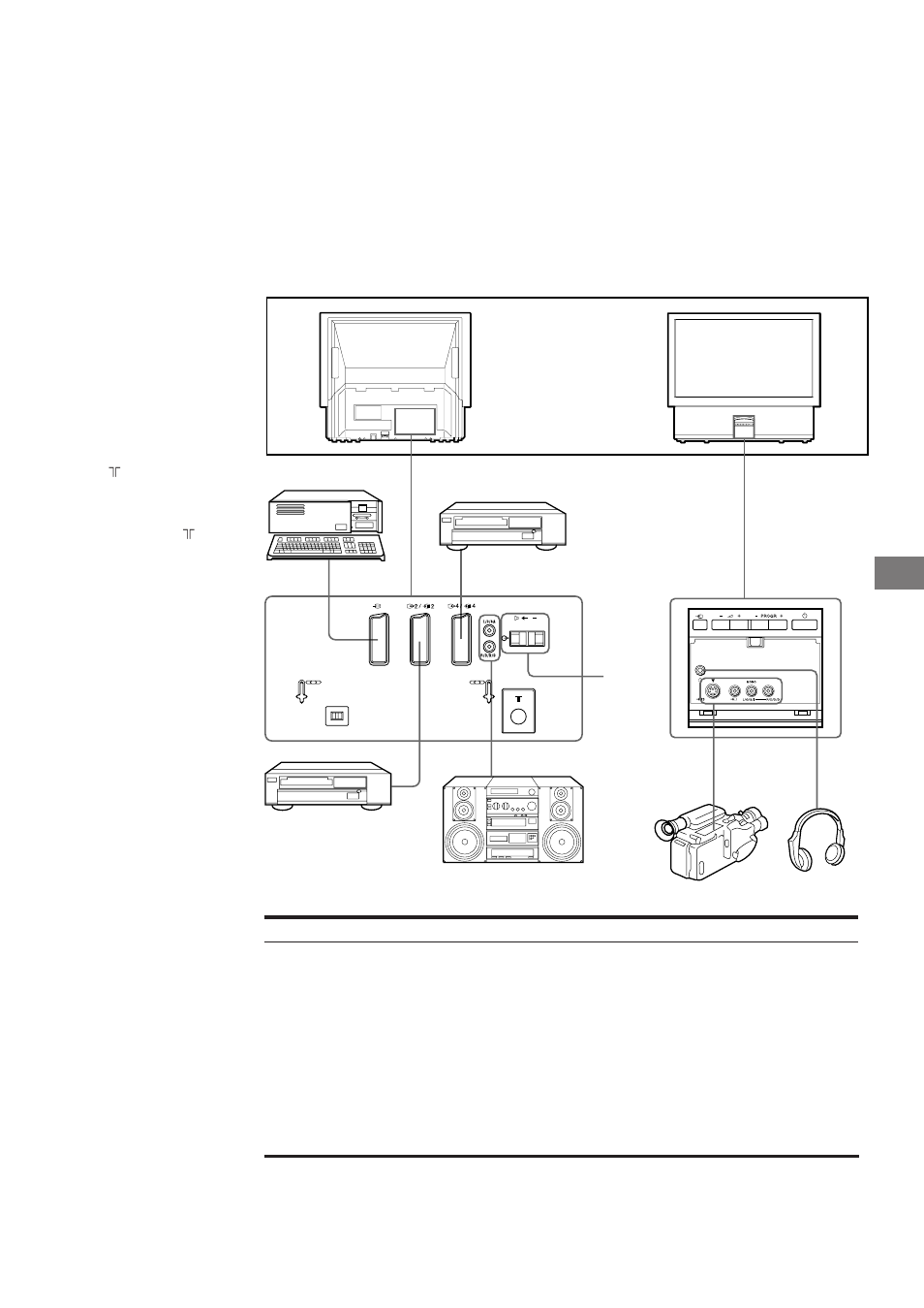 Ansluta och använda extrautrustning, Ansluta extrautrustning | Sony KL-40WA1 User Manual | Page 113 / 123