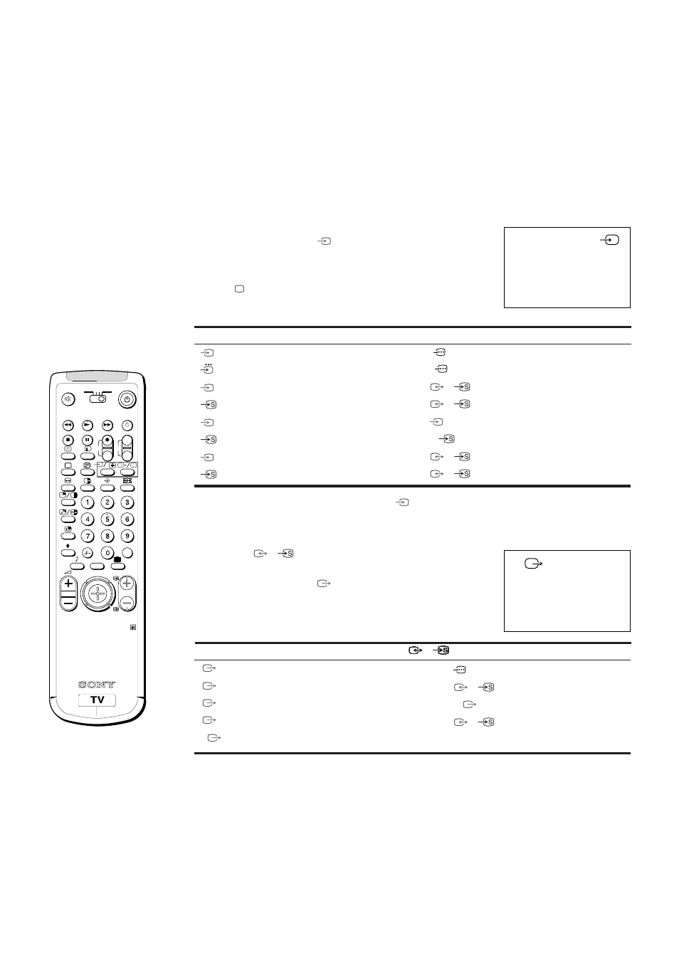 Välja ingång och utgång, Välja ingång, Ingångslägen | Välja utgång, Utgångslägen | Sony KL-40WA1 User Manual | Page 114 / 123