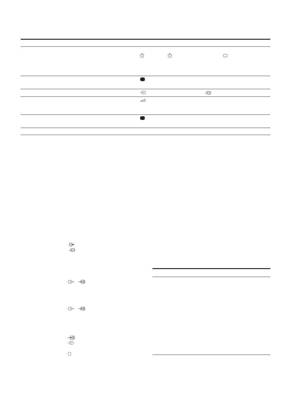 Felsökning, Tekniska data, Kanaler och kanalvisning | Sony KL-40WA1 User Manual | Page 120 / 123