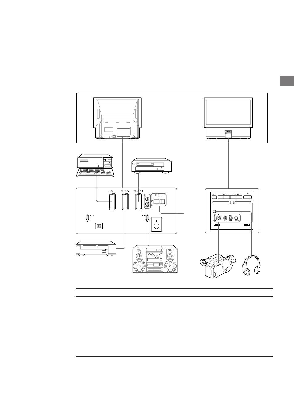 Connecting and operating optional equipment, Connecting optional equipment | Sony KL-40WA1 User Manual | Page 23 / 123