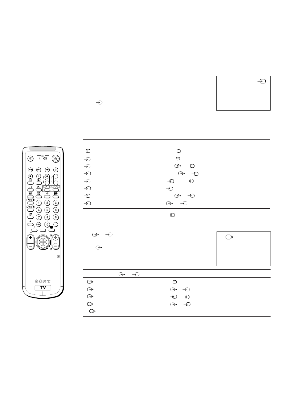 Selecting input and output, Selecting input, Input modes selecting the output | Output modes 2, 2 connector outputs, Symbol, Input signal | Sony KL-40WA1 User Manual | Page 24 / 123