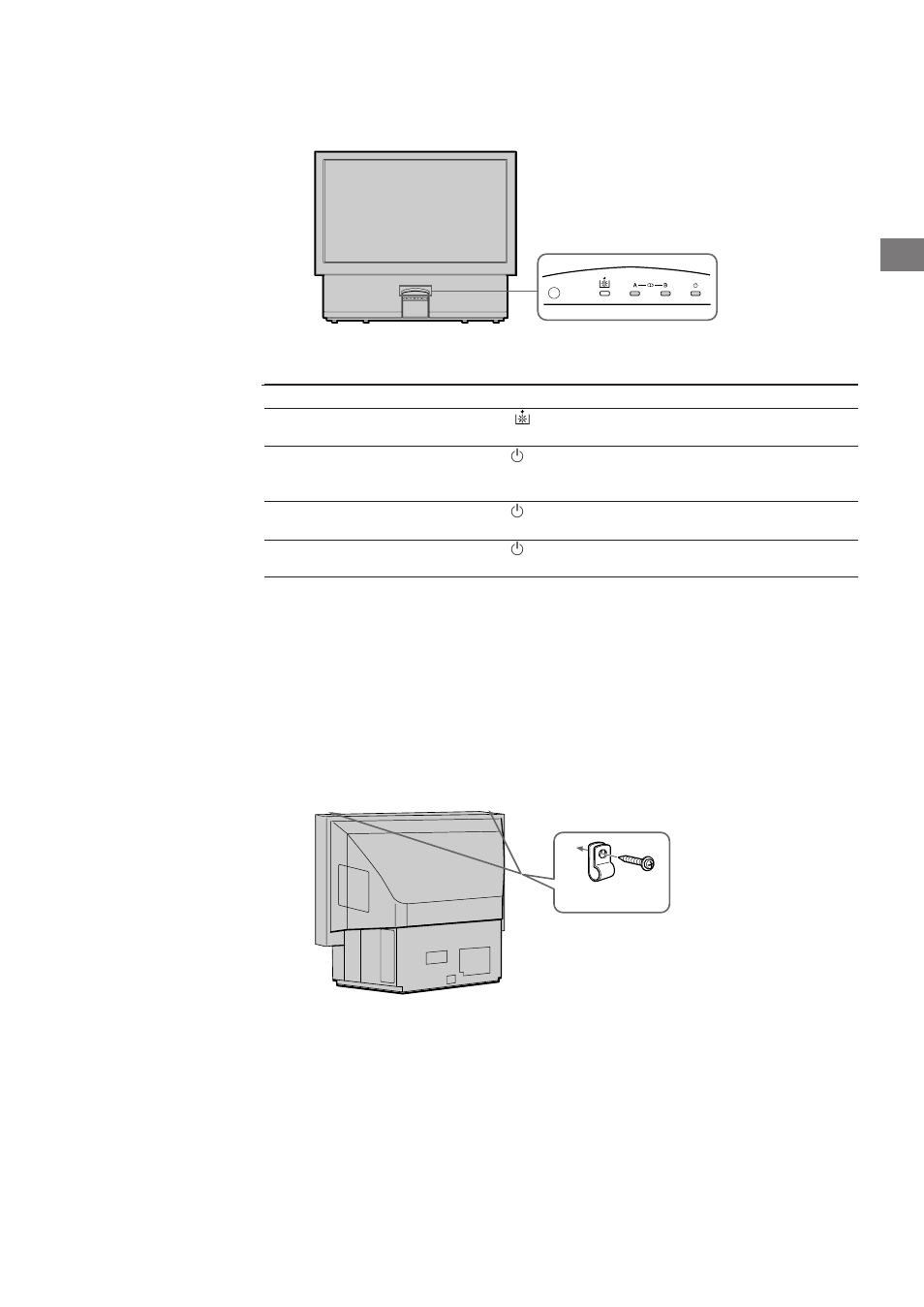 Stabilizing the projection tv, Warning indicators | Sony KL-40WA1 User Manual | Page 31 / 123