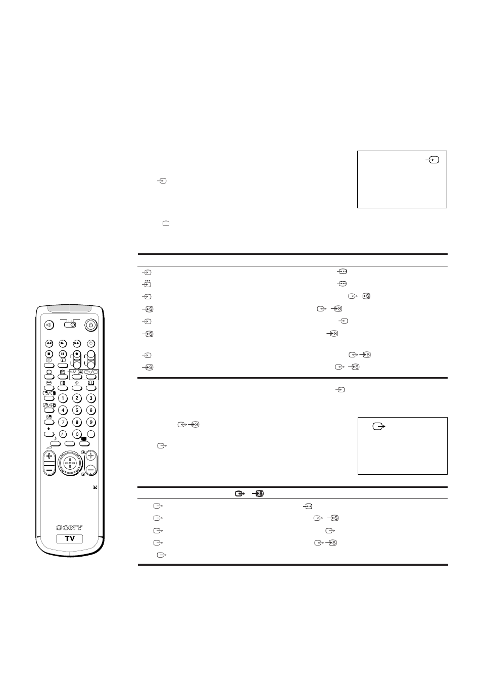 Selección de la entrada y la salida, Selección de la entrada, Modos de entrada | Selección de la salida, Modos de salida | Sony KL-40WA1 User Manual | Page 54 / 123