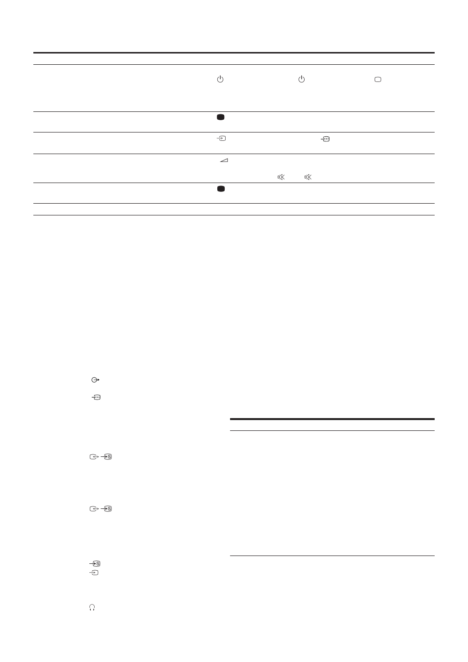 Solución de problemas, Especificaciones, Recepción y exhibición de canales | Sony KL-40WA1 User Manual | Page 60 / 123