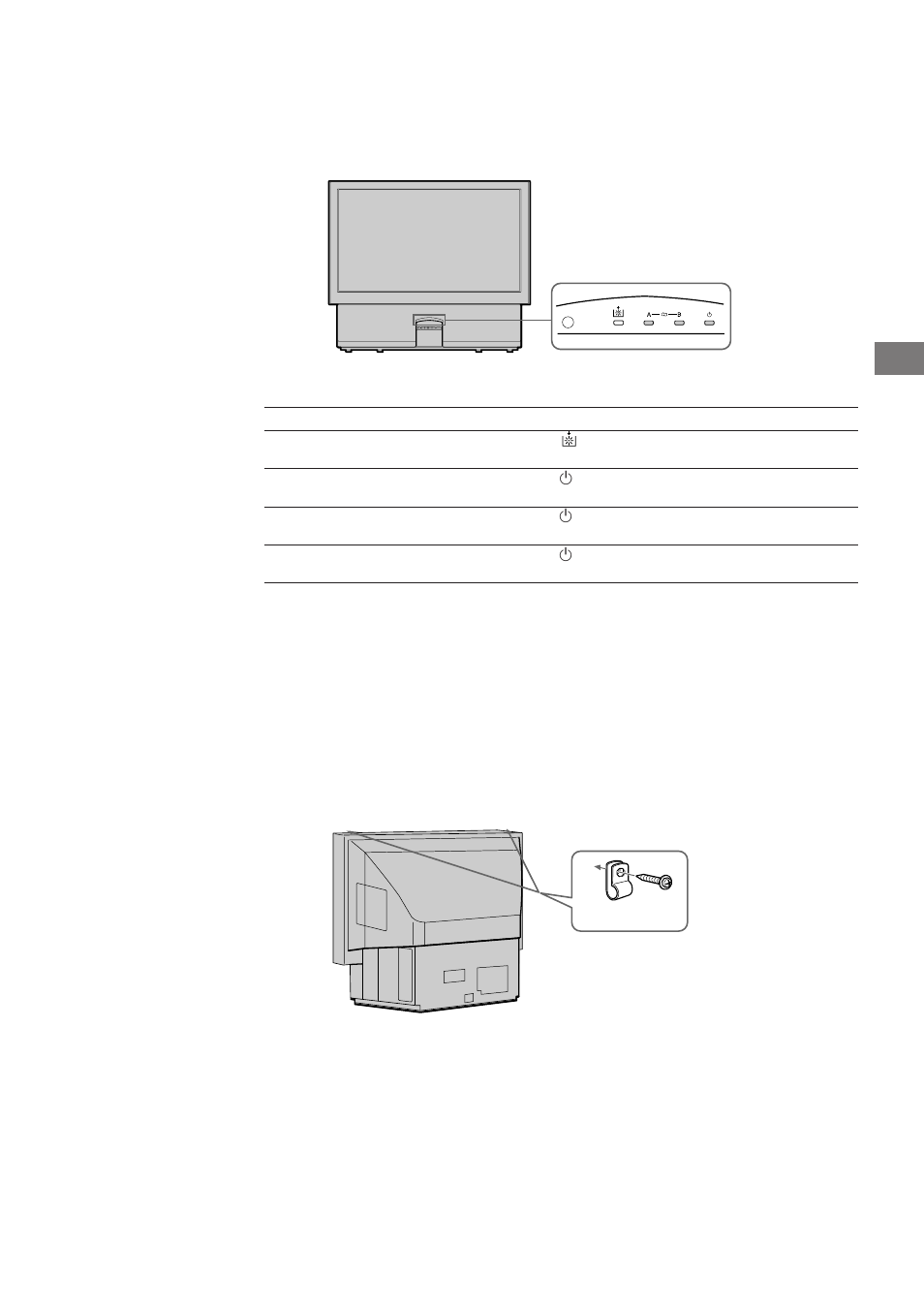 Fijación del tv de proyección, Indicadores de aviso | Sony KL-40WA1 User Manual | Page 61 / 123