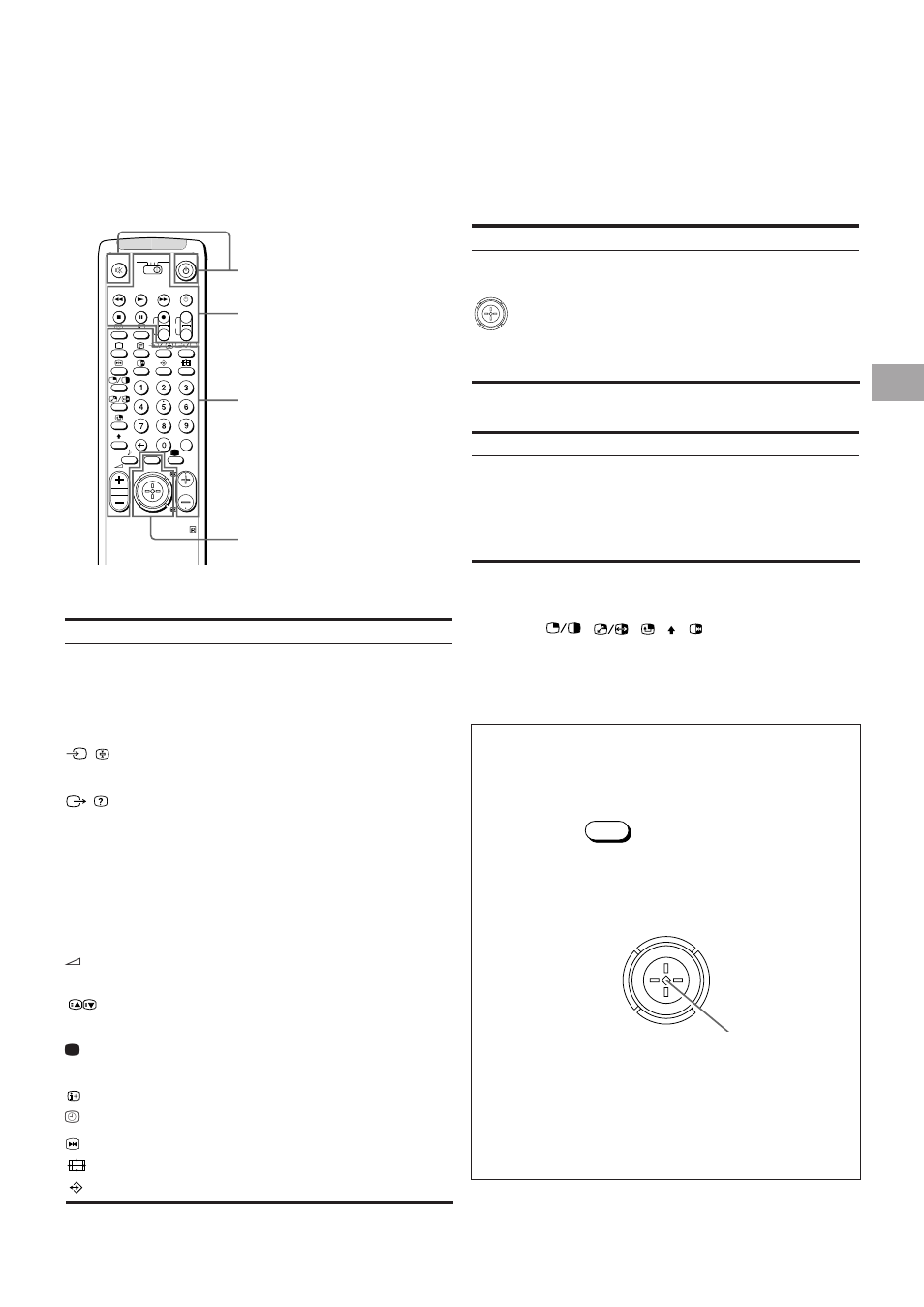 Ptelecomando, Nenhuma função, Controlo do televisor/teletexto | Controlo do menu, Controlo do vídeo, Para o sistema de menus, Consulte a página, Símbolo, Nome, Controlo do televisor/ teletexto | Sony KL-40WA1 User Manual | Page 65 / 123