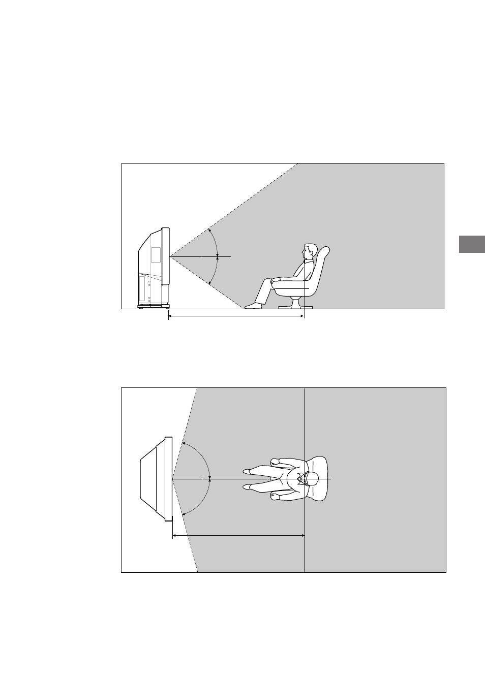 Outras informações, Área de visualização ideal | Sony KL-40WA1 User Manual | Page 87 / 123