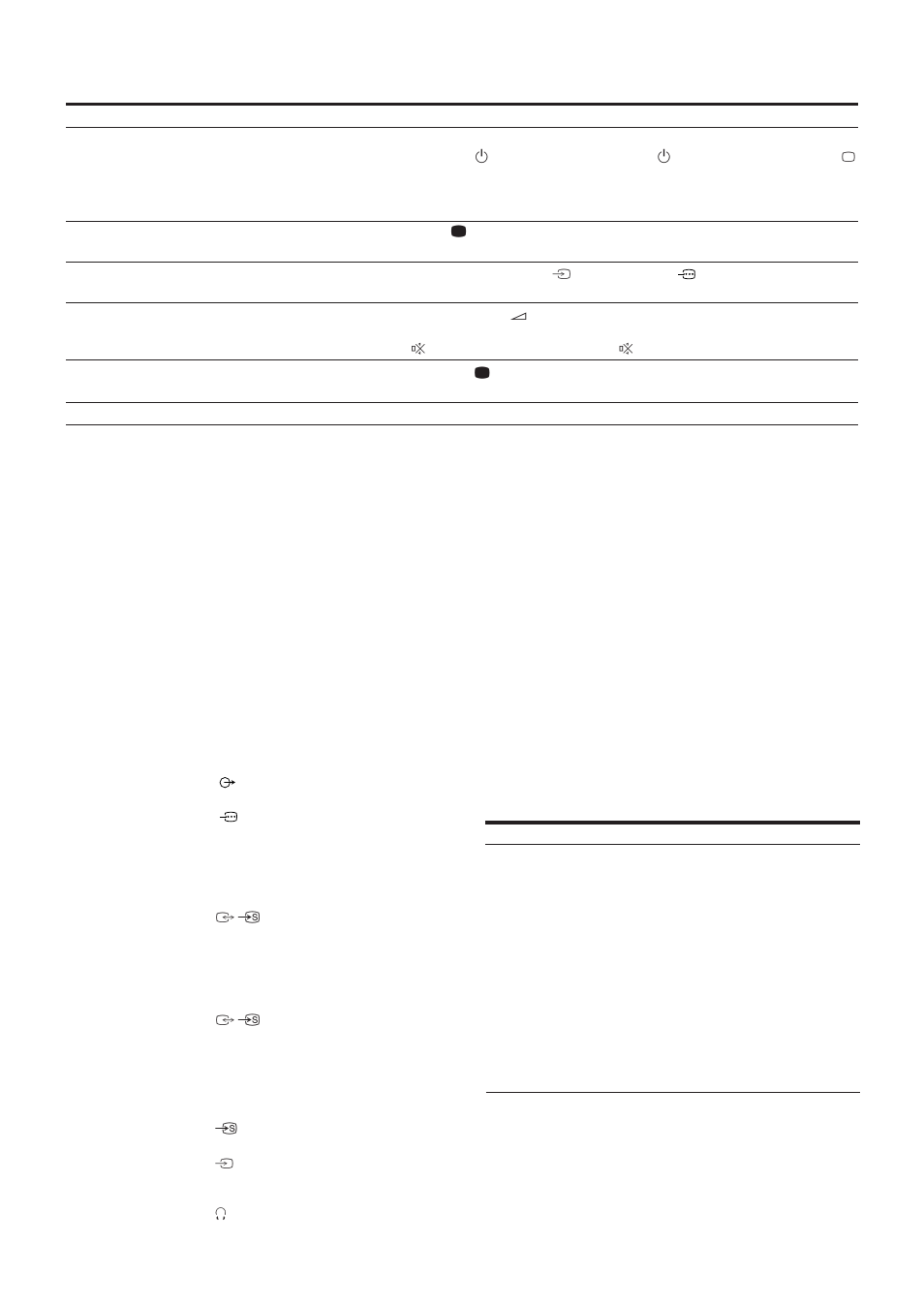 Resolução de problemas, Especificações | Sony KL-40WA1 User Manual | Page 90 / 123