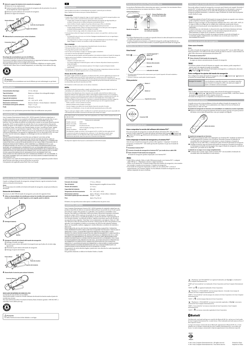 Sony CECH-ZCS1U User Manual | Page 2 / 2