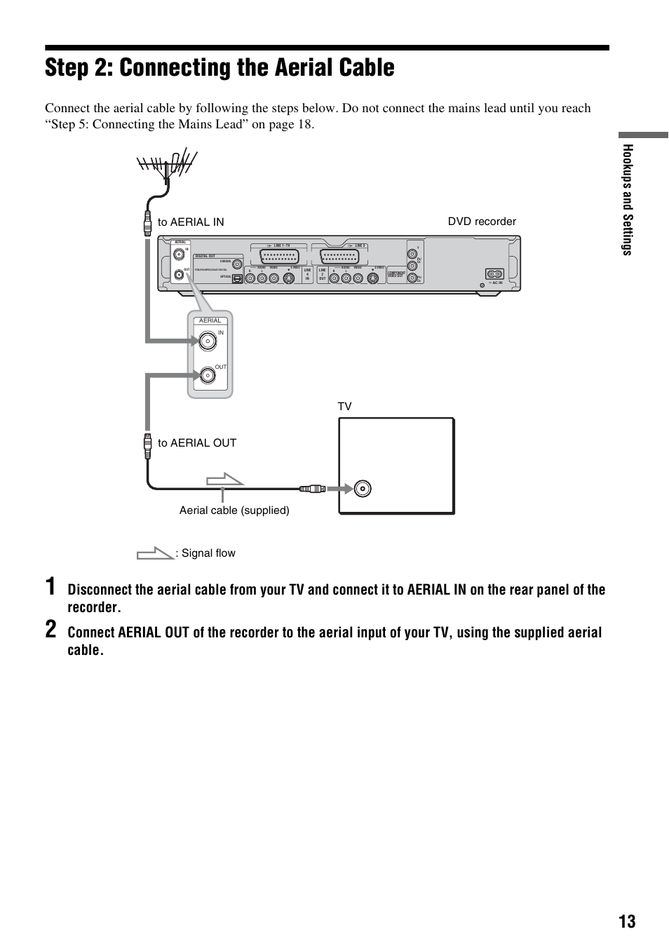 Step 2: connecting the aerial cable, Hook up s and se tti n gs | Sony RDR-GXD310 User Manual | Page 13 / 108