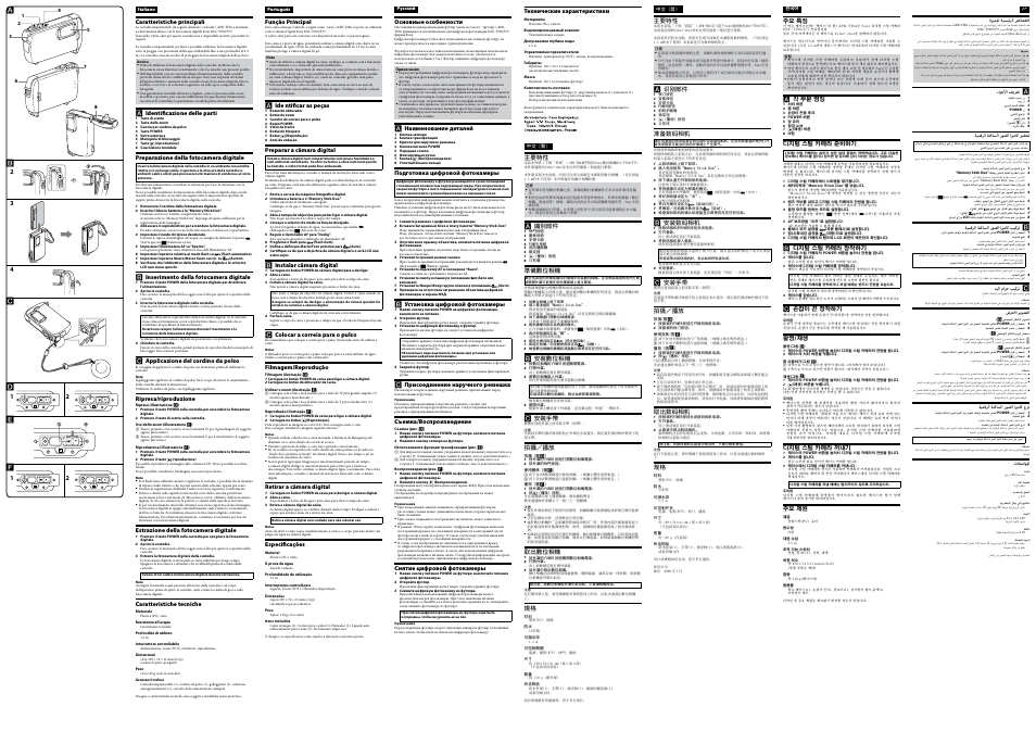 Sony APK-THA User Manual | Page 2 / 2