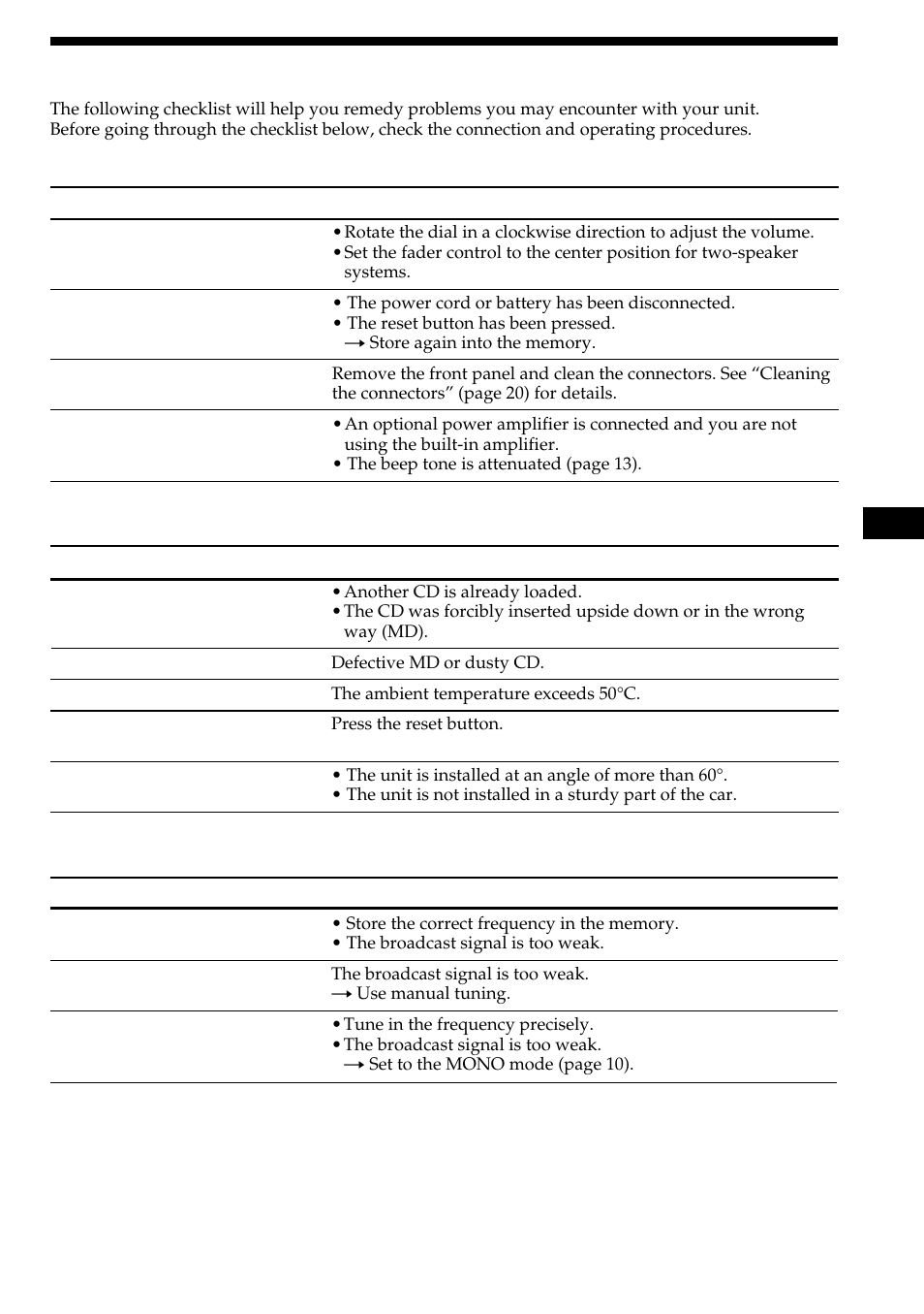 Troubleshooting guide | Sony CDX-C480 User Manual | Page 23 / 50