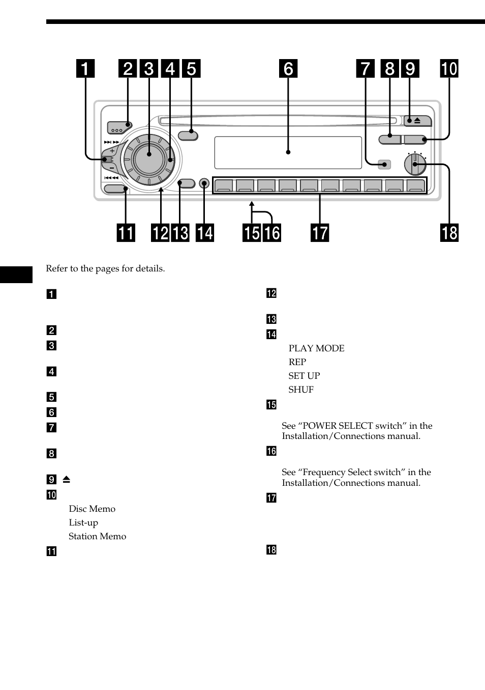 Location of controls | Sony CDX-C480 User Manual | Page 4 / 50