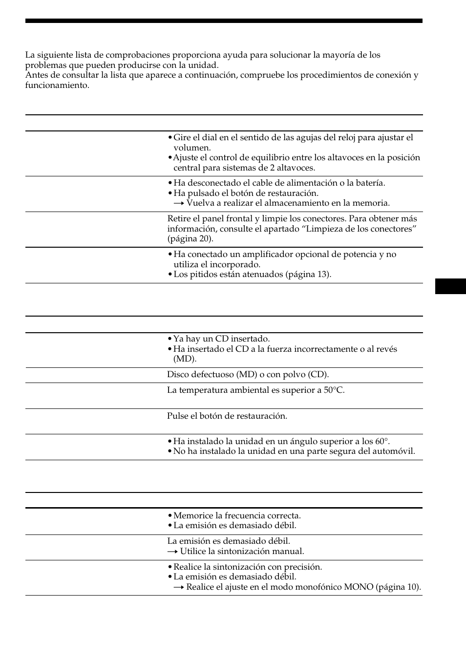 Guía de solución de problemas | Sony CDX-C480 User Manual | Page 47 / 50