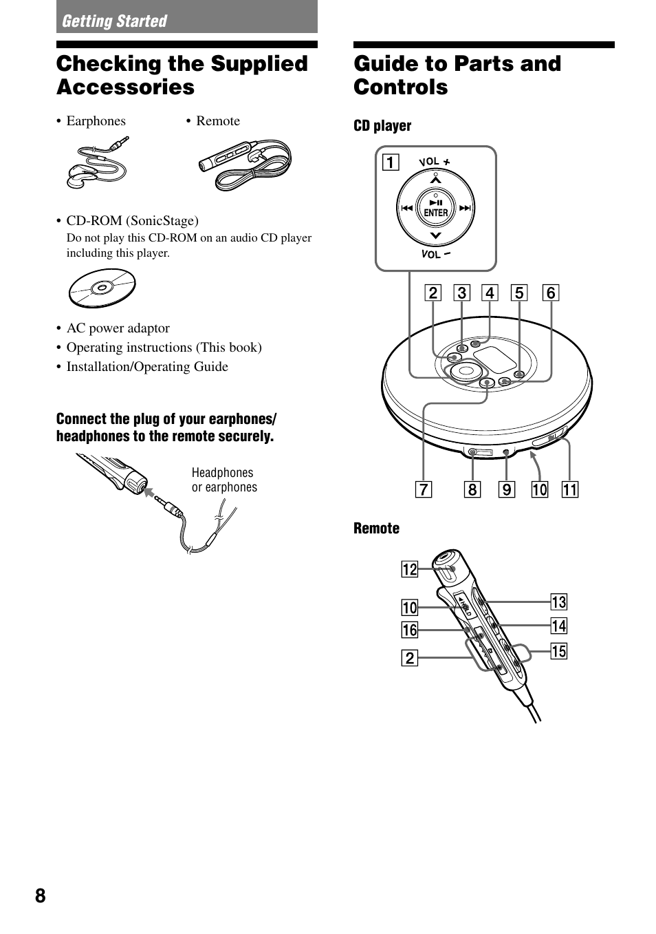 Getting started, Checking the supplied accessories, Guide to parts and controls | Sony D-NF421 User Manual | Page 8 / 39