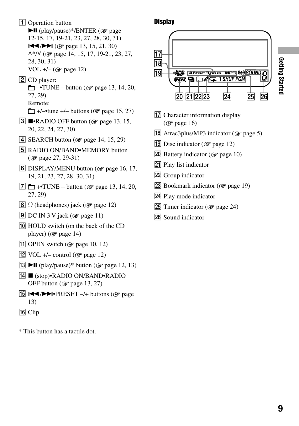 Sony D-NF421 User Manual | Page 9 / 39