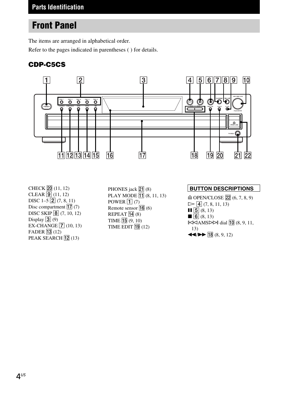 Parts identification, Front panel | Sony CDP-C5CS User Manual | Page 4 / 16