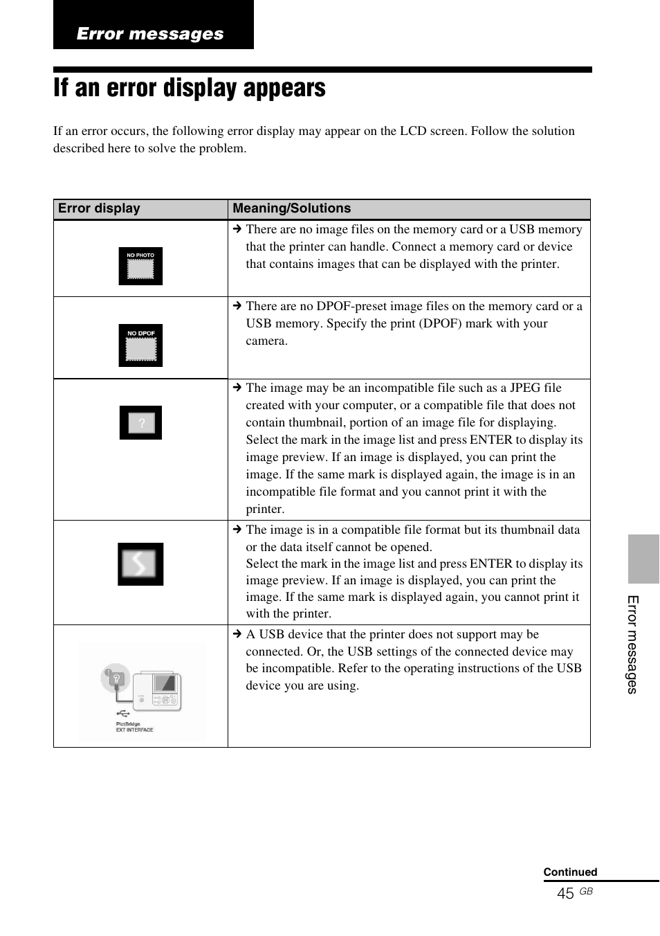 Error messages, If an error display appears | Sony DPP-FP65 User Manual | Page 45 / 72