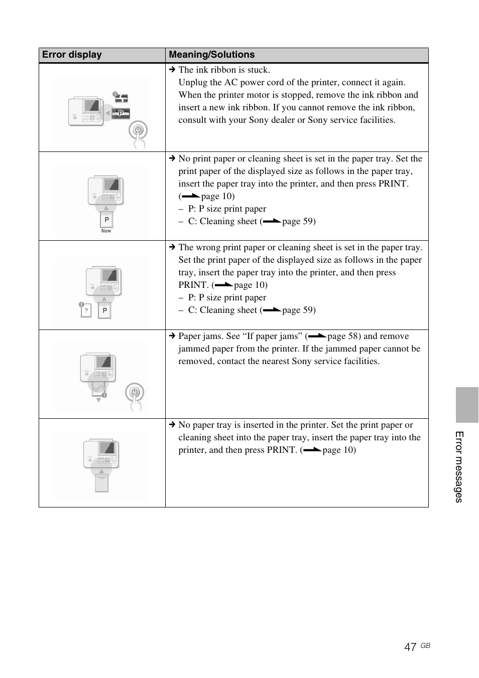 Sony DPP-FP65 User Manual | Page 47 / 72