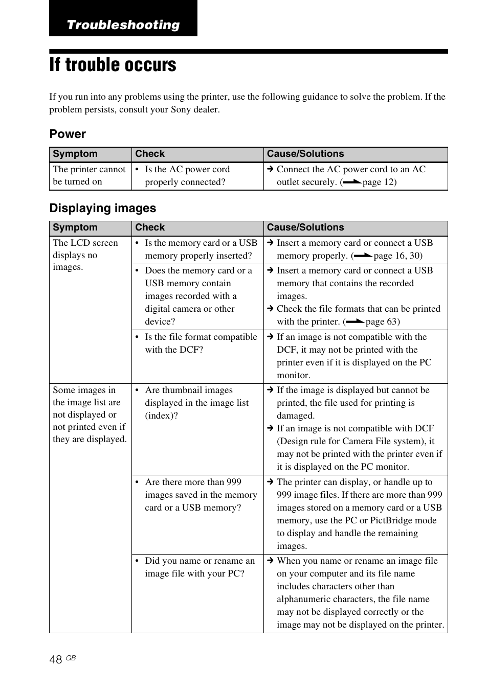 Troubleshooting, If trouble occurs, Power displaying images | Sony DPP-FP65 User Manual | Page 48 / 72