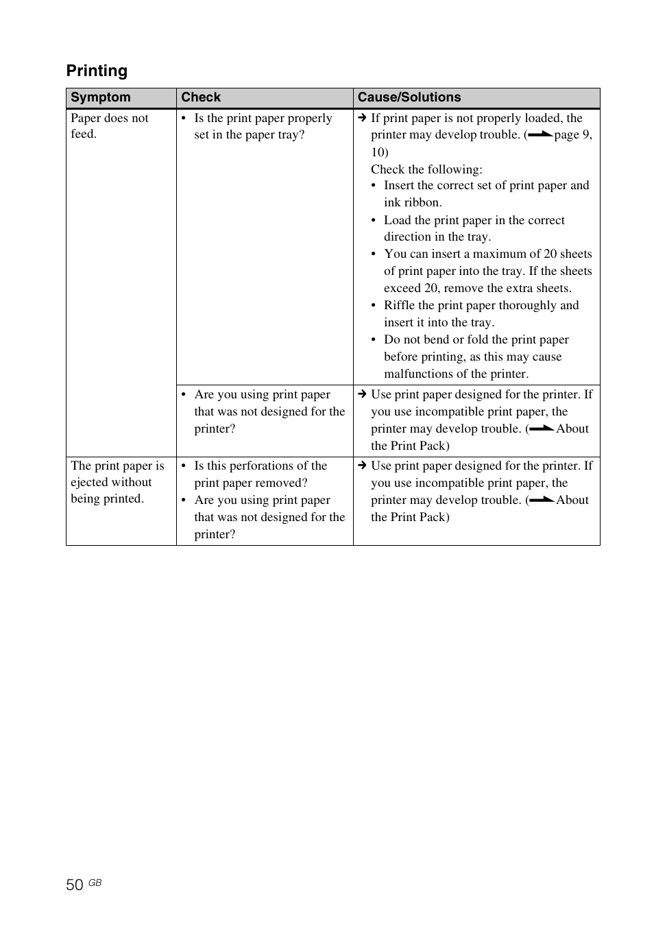 Printing | Sony DPP-FP65 User Manual | Page 50 / 72