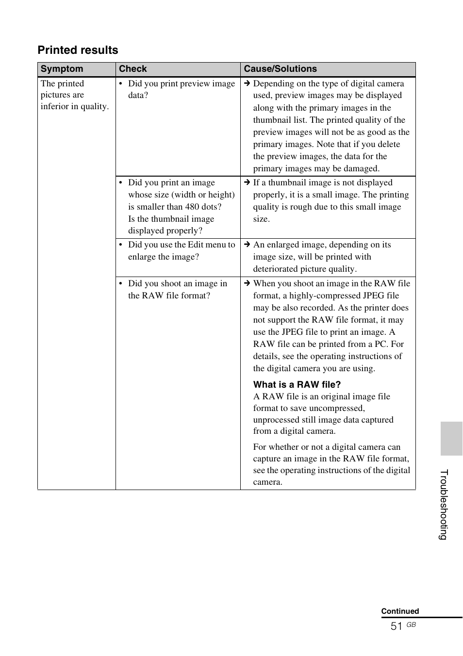 Printed results | Sony DPP-FP65 User Manual | Page 51 / 72