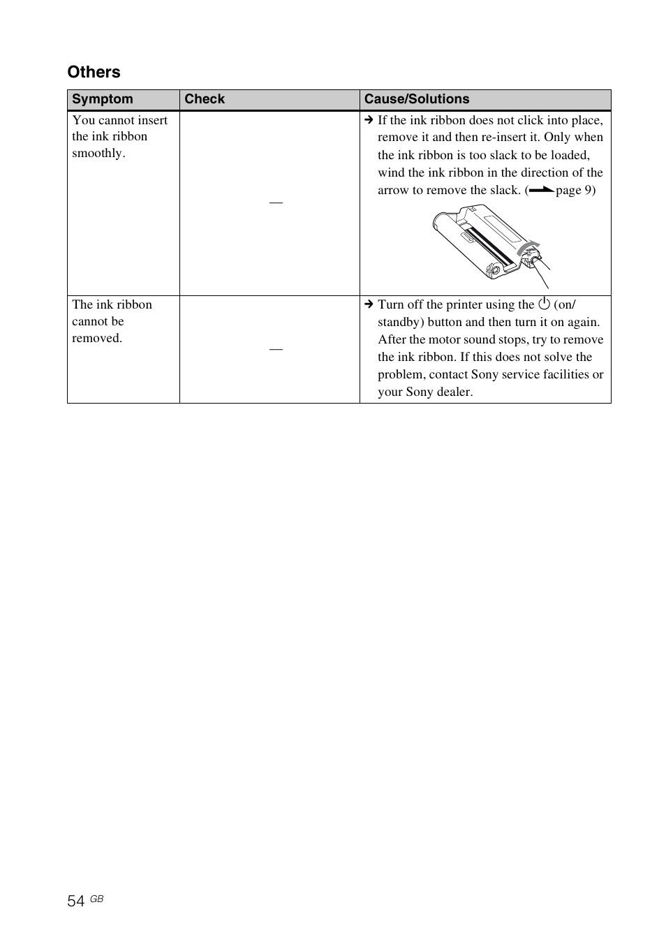 Others | Sony DPP-FP65 User Manual | Page 54 / 72