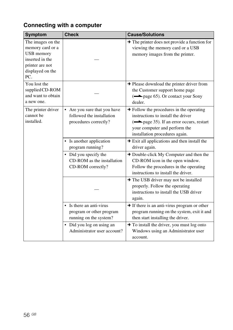 Connecting with a computer | Sony DPP-FP65 User Manual | Page 56 / 72