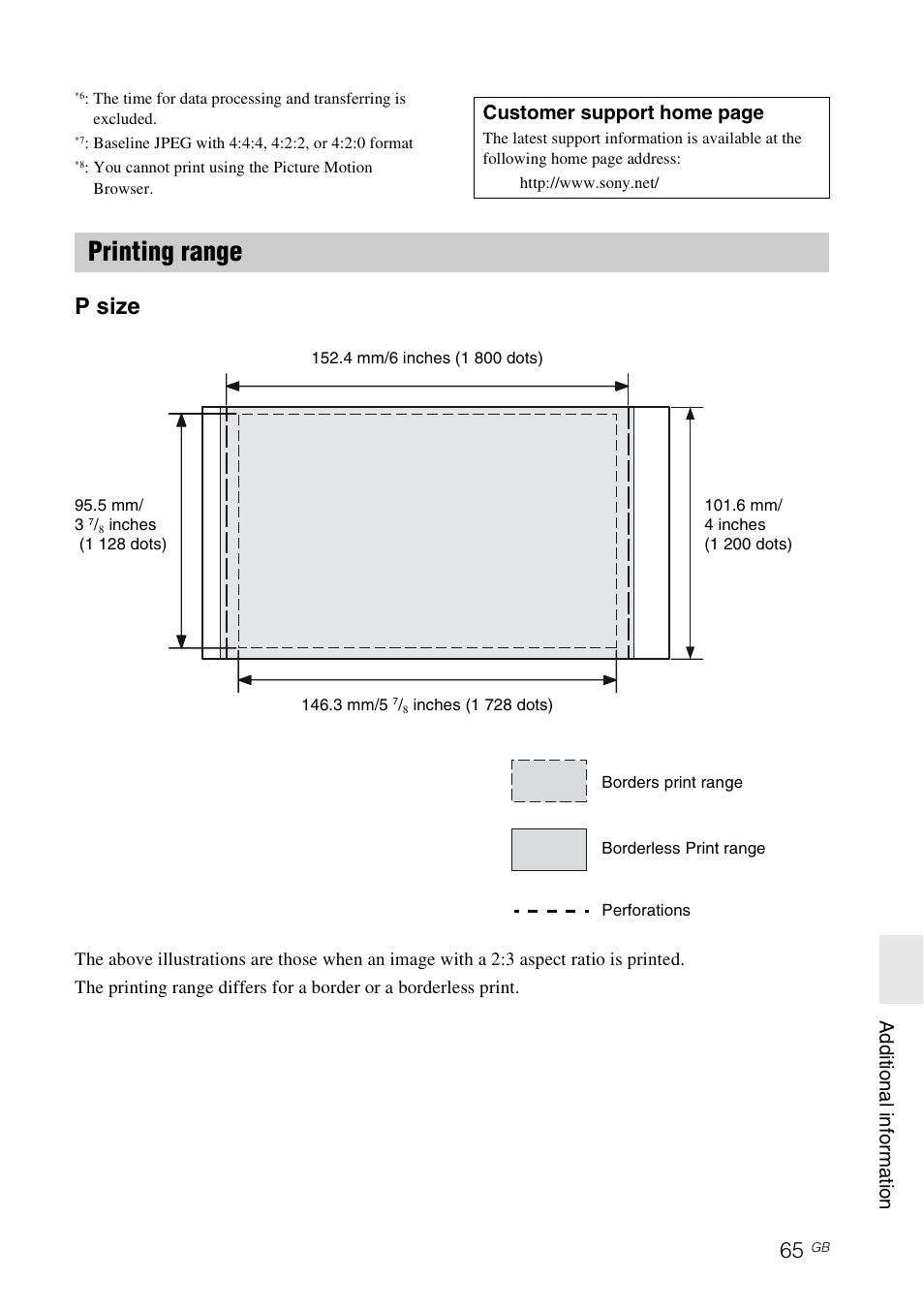 Printing range, P size, Ad diti on al i n fo rma tio n | Customer support home page | Sony DPP-FP65 User Manual | Page 65 / 72