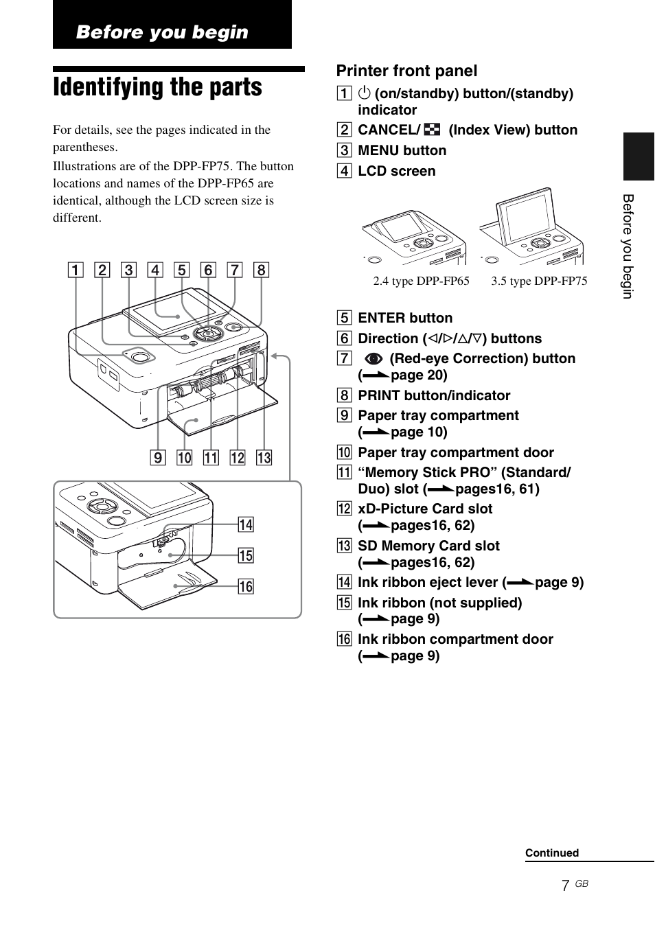 Before you begin, Identifying the parts | Sony DPP-FP65 User Manual | Page 7 / 72