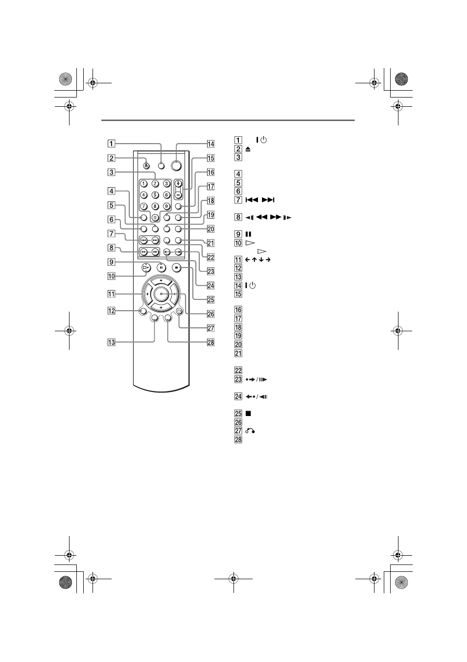Remote | Sony DVP-NS530 User Manual | Page 11 / 76