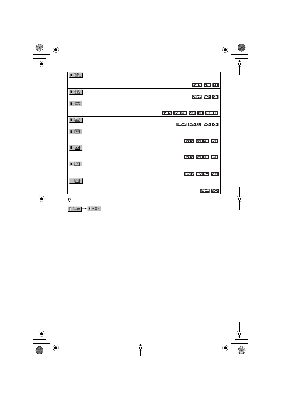 Sony DVP-NS530 User Manual | Page 14 / 76