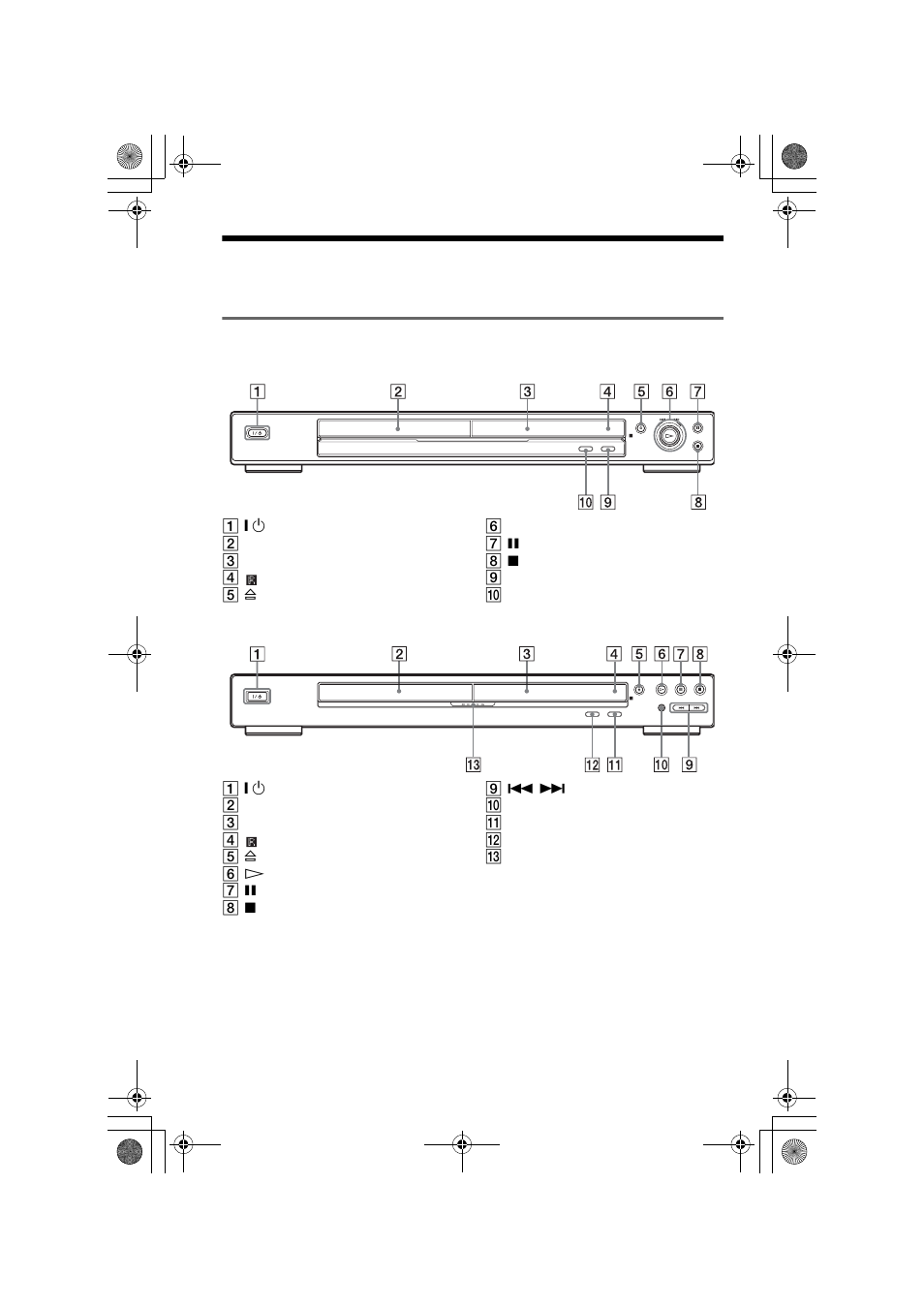 Index to parts and controls, Front panel | Sony DVP-NS530 User Manual | Page 8 / 76