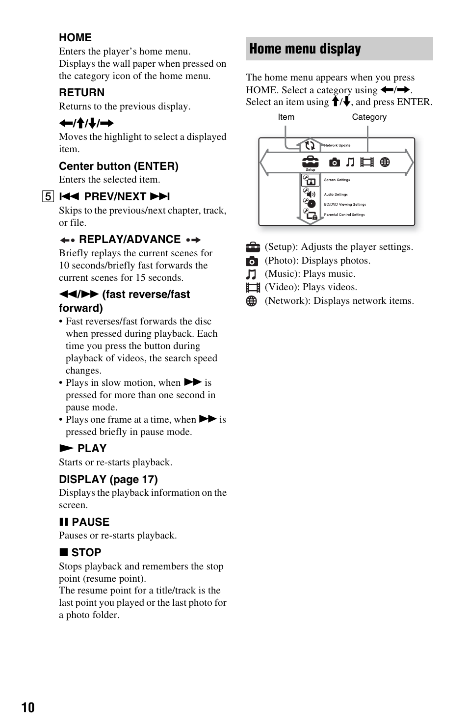 Home menu display | Sony BDP-S270 User Manual | Page 10 / 35