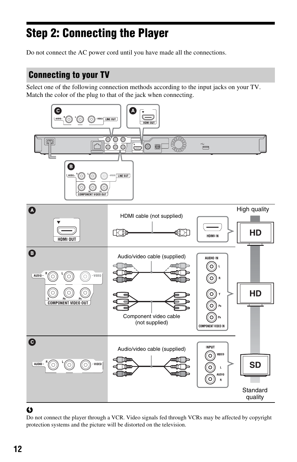 Step 2: connecting the player, Connecting to your tv | Sony BDP-S270 User Manual | Page 12 / 35