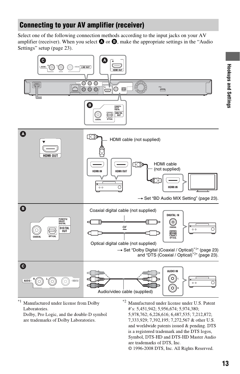 Connecting to your av amplifier (receiver) | Sony BDP-S270 User Manual | Page 13 / 35