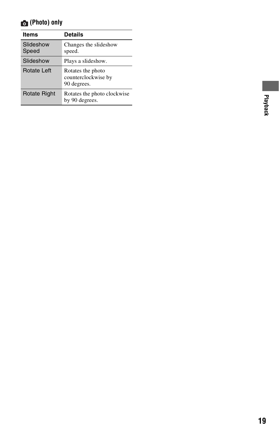 Sony BDP-S270 User Manual | Page 19 / 35
