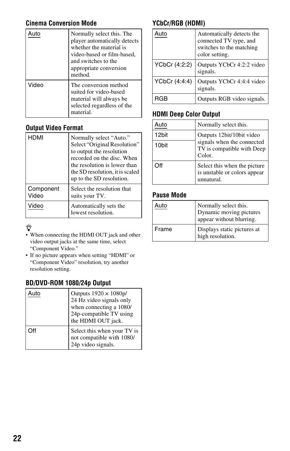 Sony BDP-S270 User Manual | Page 22 / 35