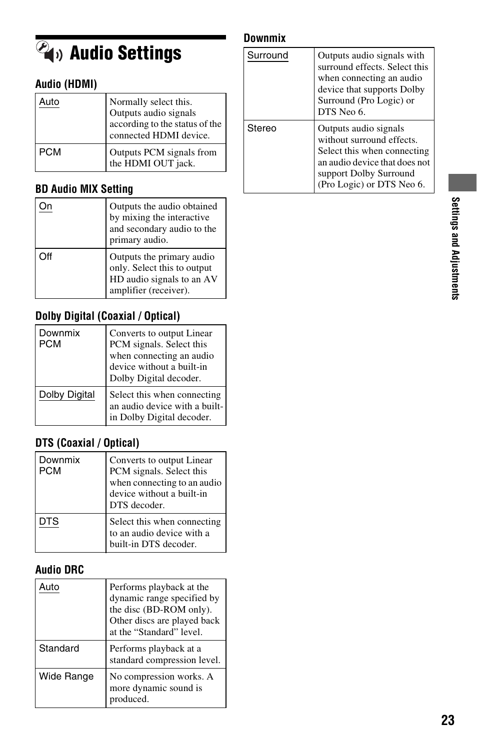Audio settings | Sony BDP-S270 User Manual | Page 23 / 35