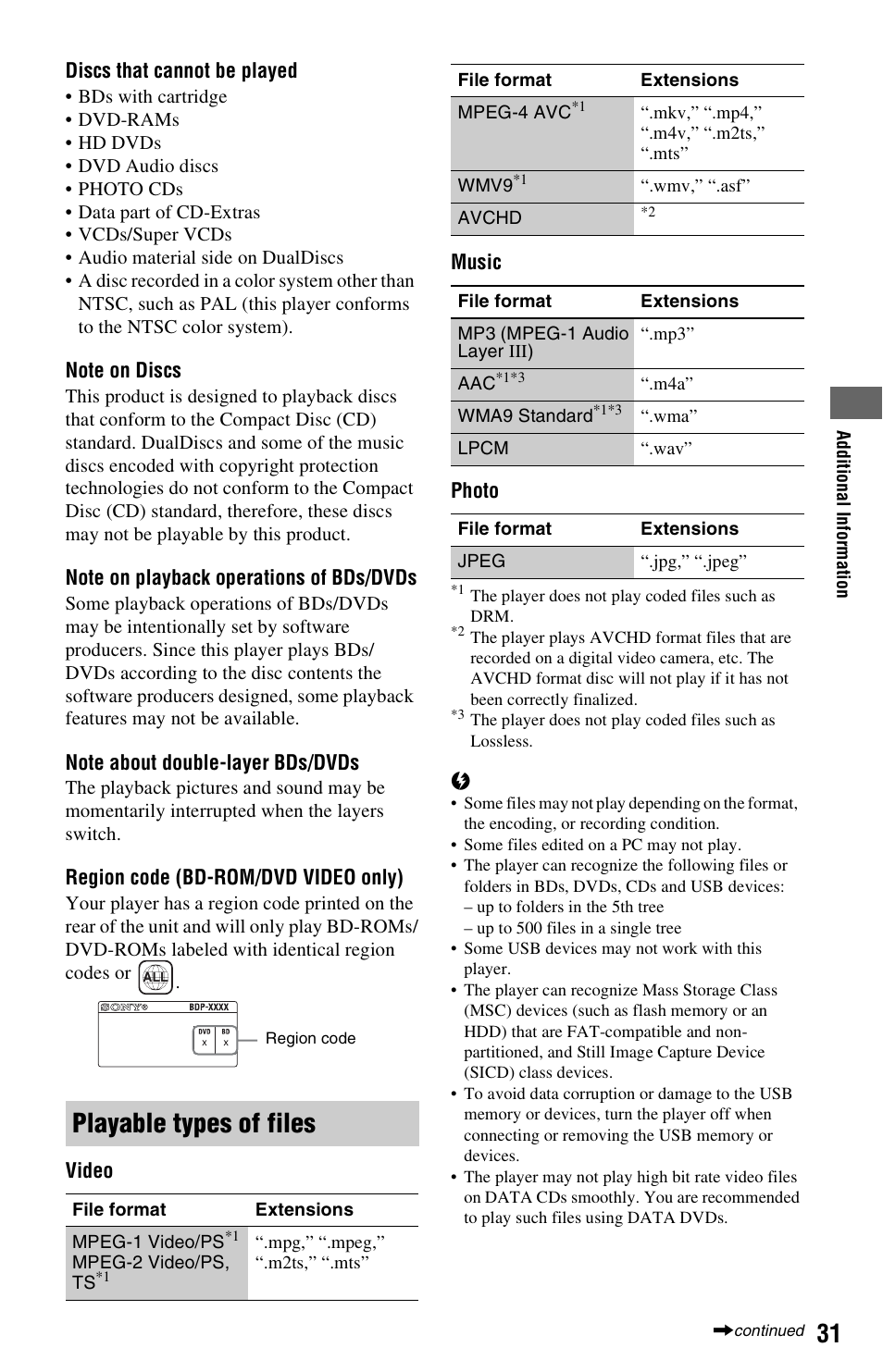 Playable types of files | Sony BDP-S270 User Manual | Page 31 / 35