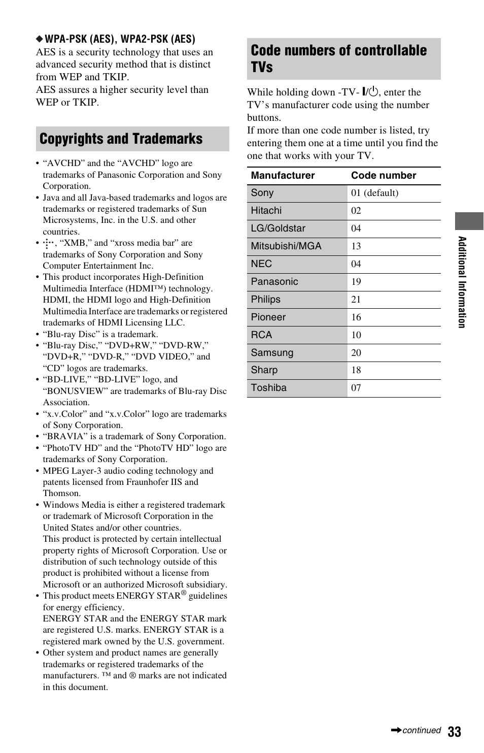 Sony BDP-S270 User Manual | Page 33 / 35