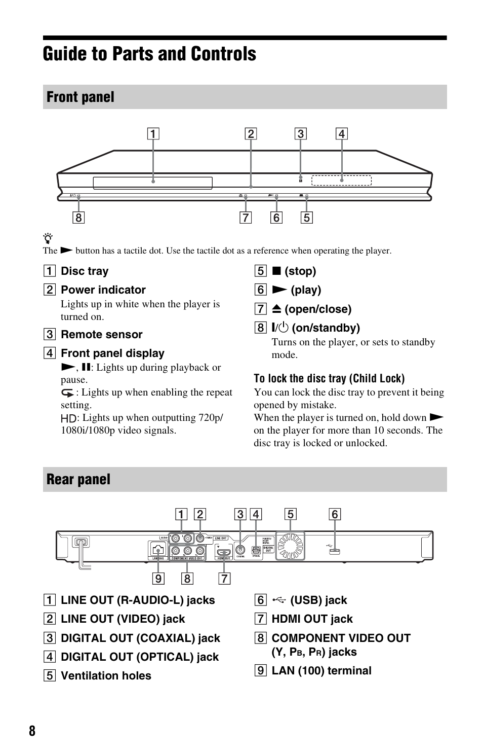 Guide to parts and controls, Front panel rear panel | Sony BDP-S270 User Manual | Page 8 / 35