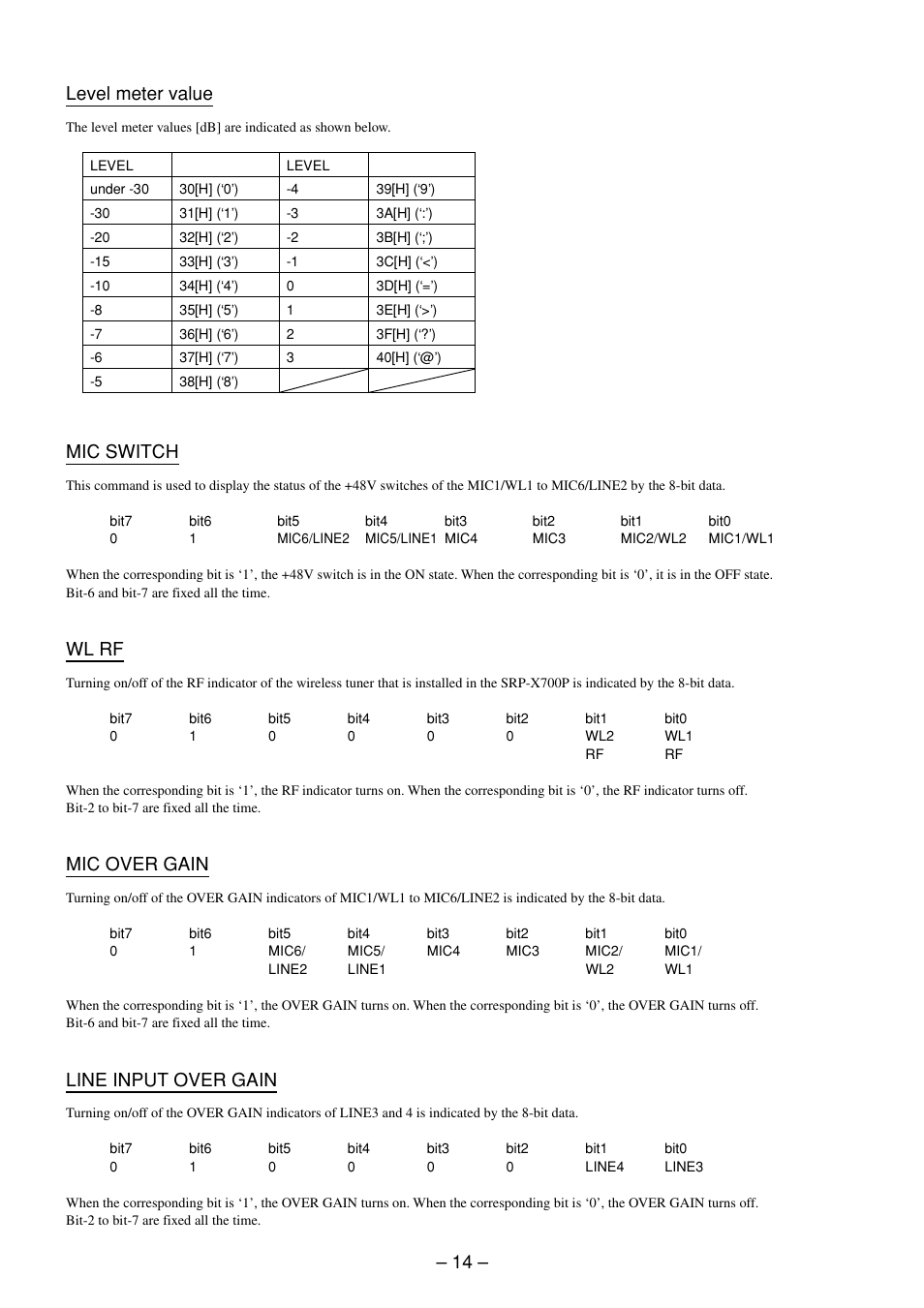 14 – level meter value, Mic switch, Wl rf | Mic over gain, Line input over gain | Sony RS-232C User Manual | Page 14 / 62