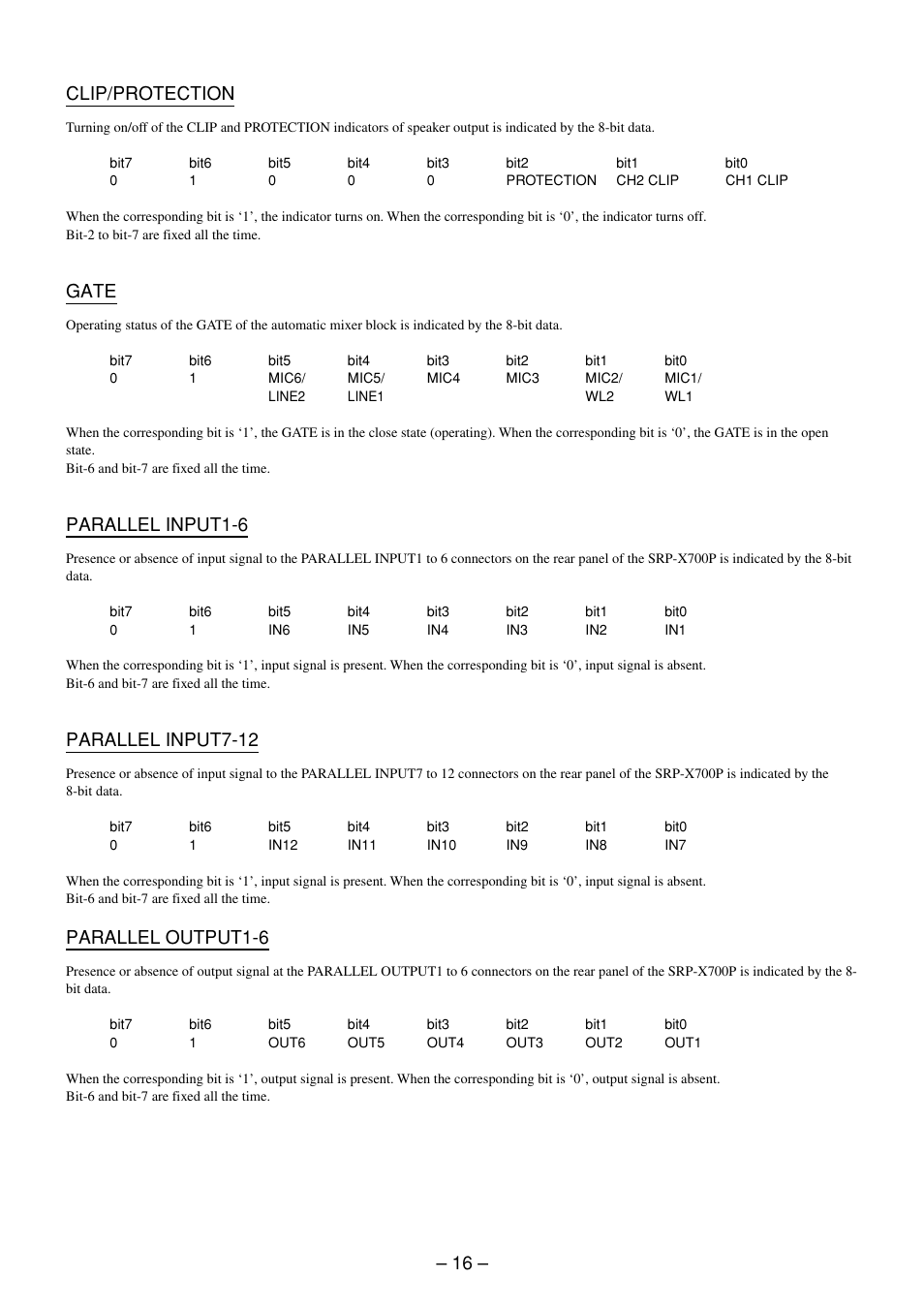 16 – clip/protection, Gate, Parallel input1-6 | Parallel input7-12, Parallel output1-6 | Sony RS-232C User Manual | Page 16 / 62